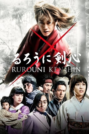 Kenshin, El Guerrero Samurái (19961999)